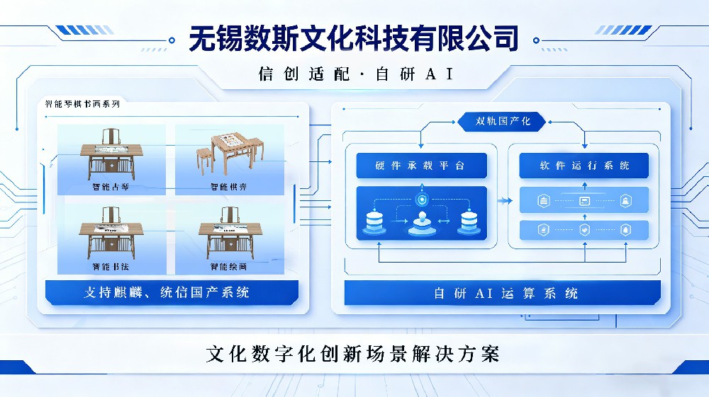 1780751470895542.jpg 国产AI系统.jpg