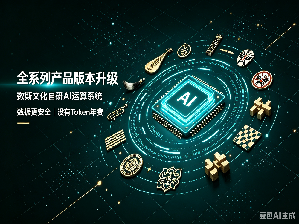 全部产品，焕新升级——数斯文化邀您重新认识“文化+AI”的打开方式